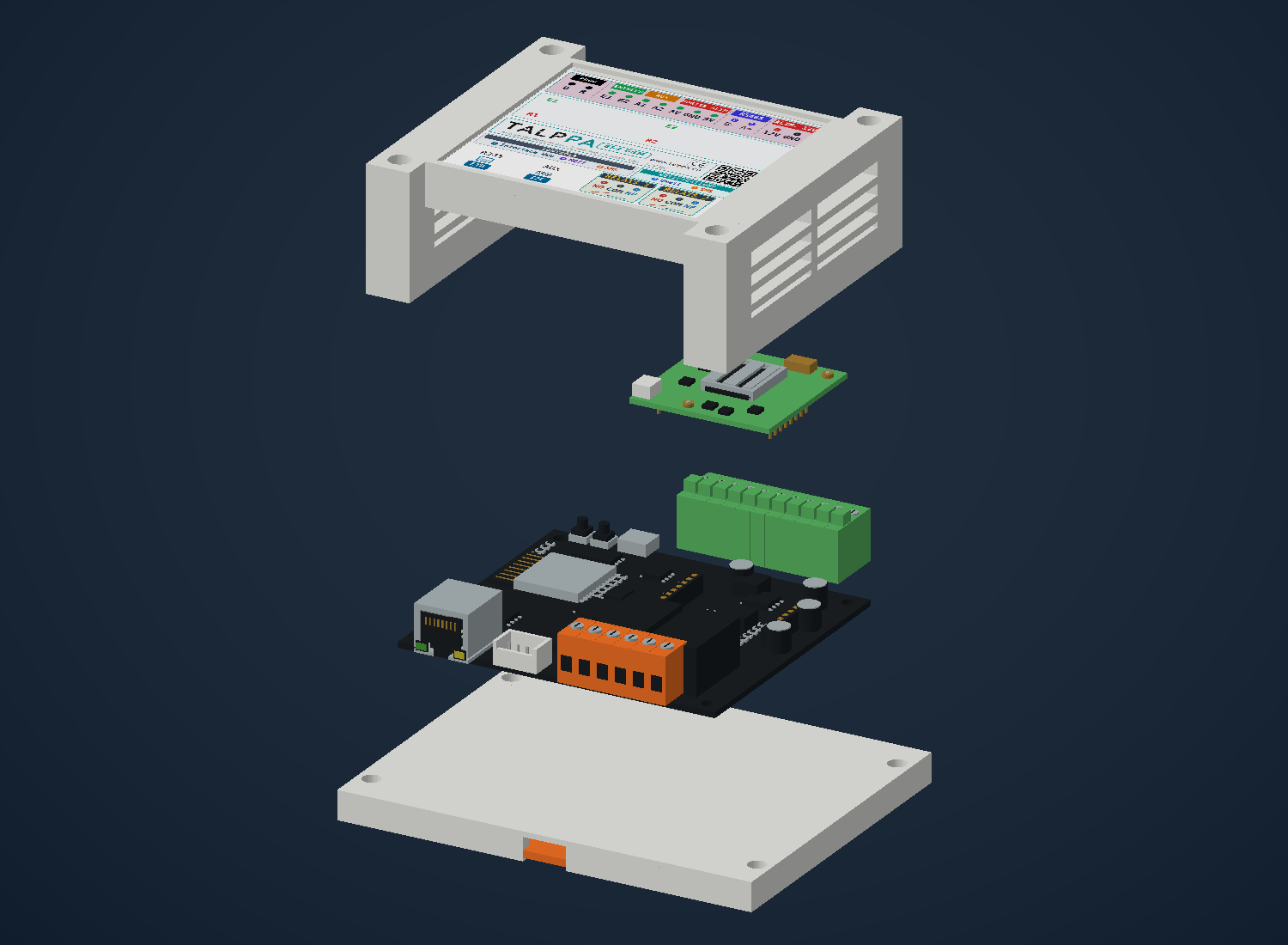 Vue éclatée : couvercle, modem GSM, carte mère et socle
